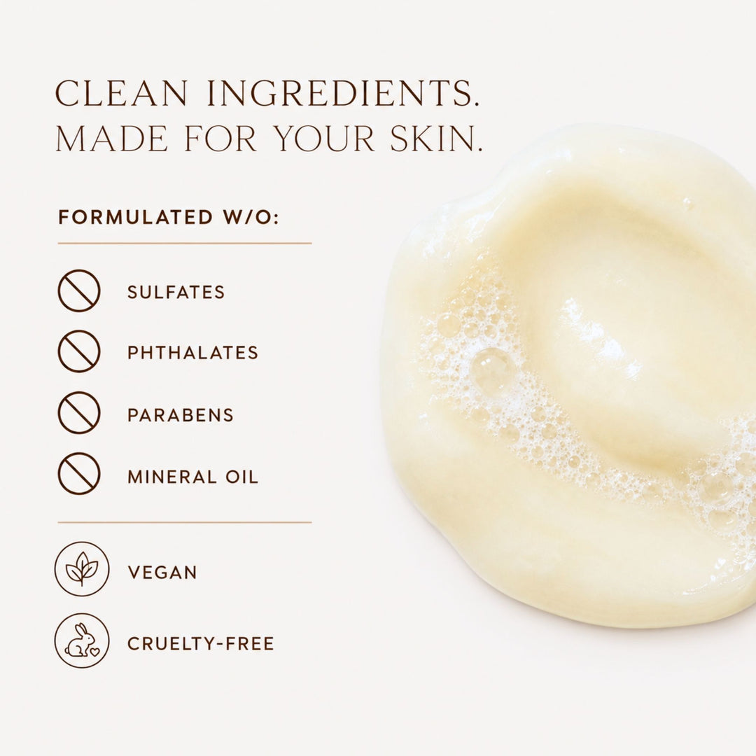 A list of clean ingredients for the Moisturizing Body Wash.