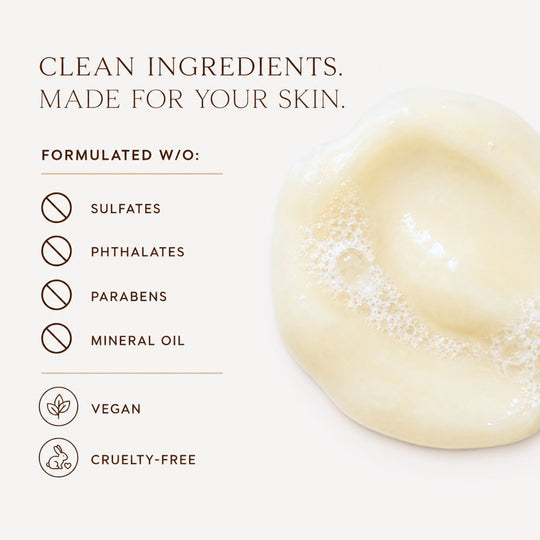 A list of clean ingredients for the Moisturizing Body Wash.