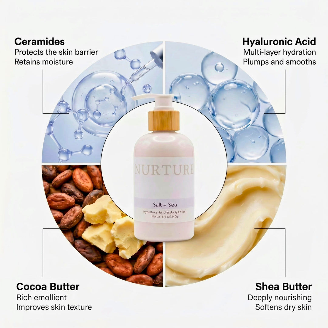 Salt + Sea Hydrating Hand &amp; Body Lotion