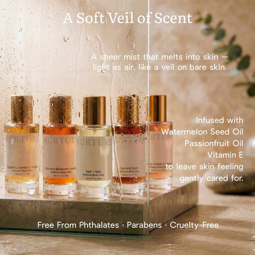 Row of Perfume Body Mist bottles with product description text overlay