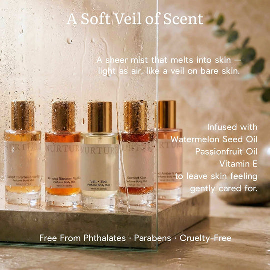 Row of Perfume Body Mist bottles with product description text overlay