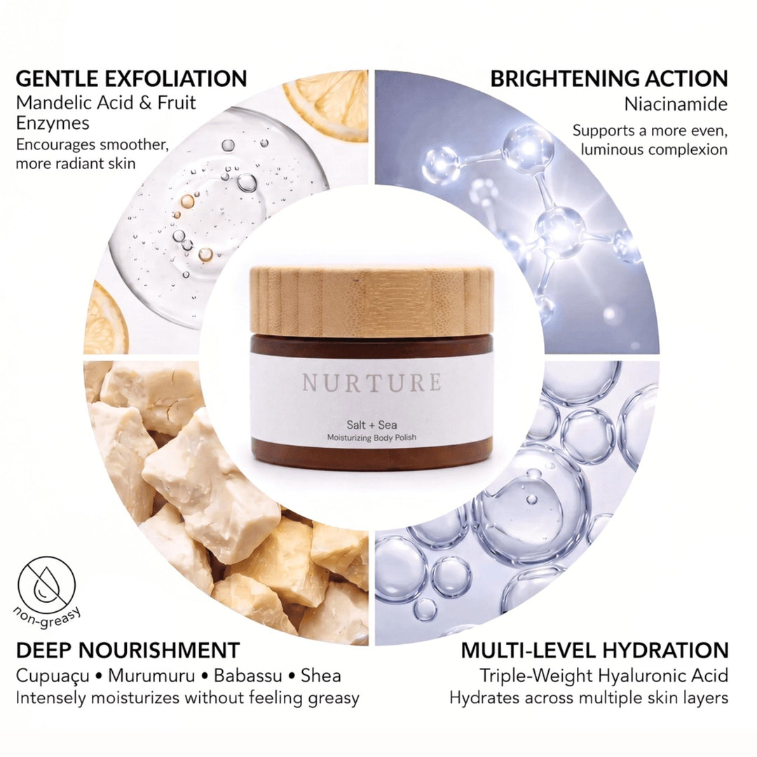 Salt + Sea Moisturizing Body Polish
