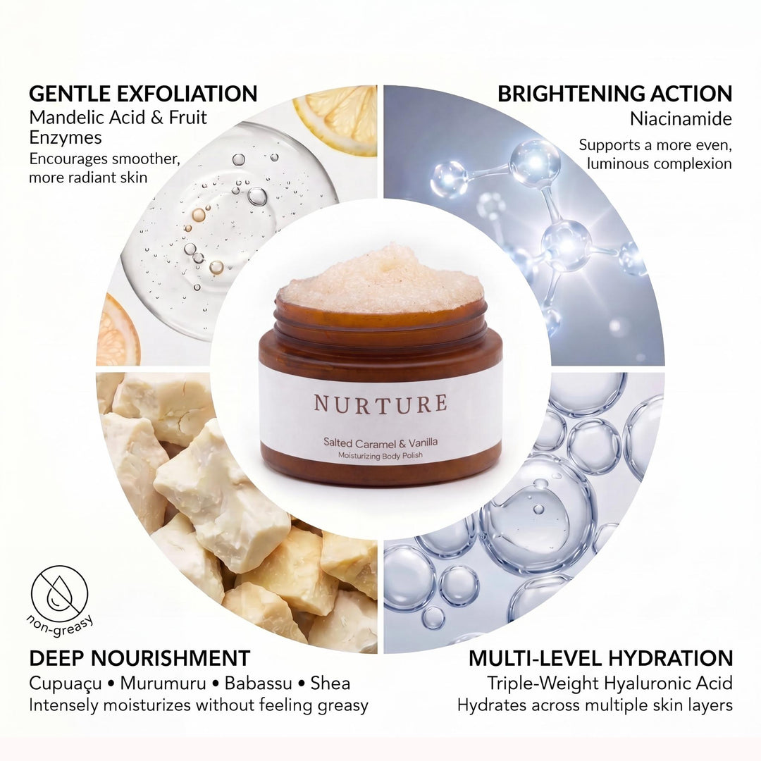 Salted Caramel &amp; Vanilla Moisturizing Body Polish
