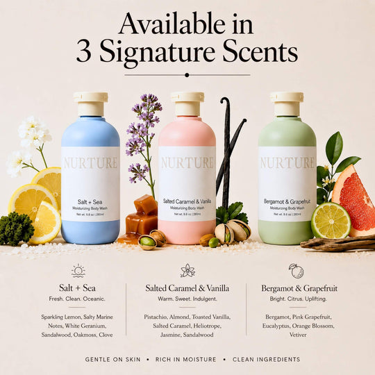 Infographic of the 3 body wash scents.